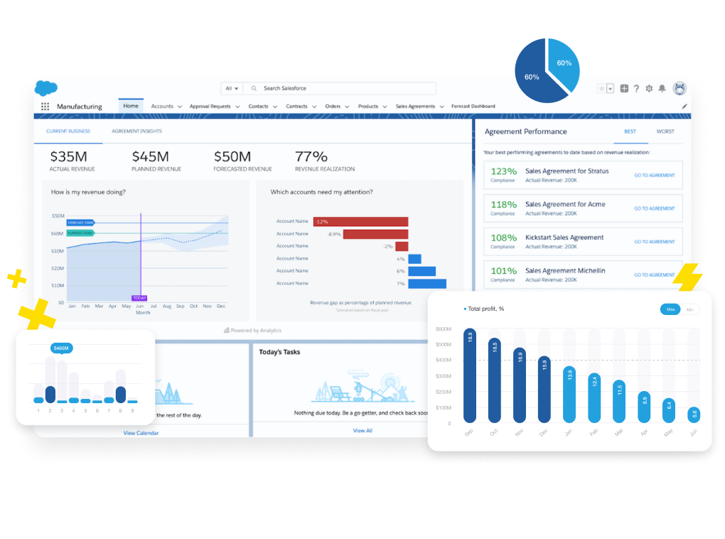 Tableau Consulting Services