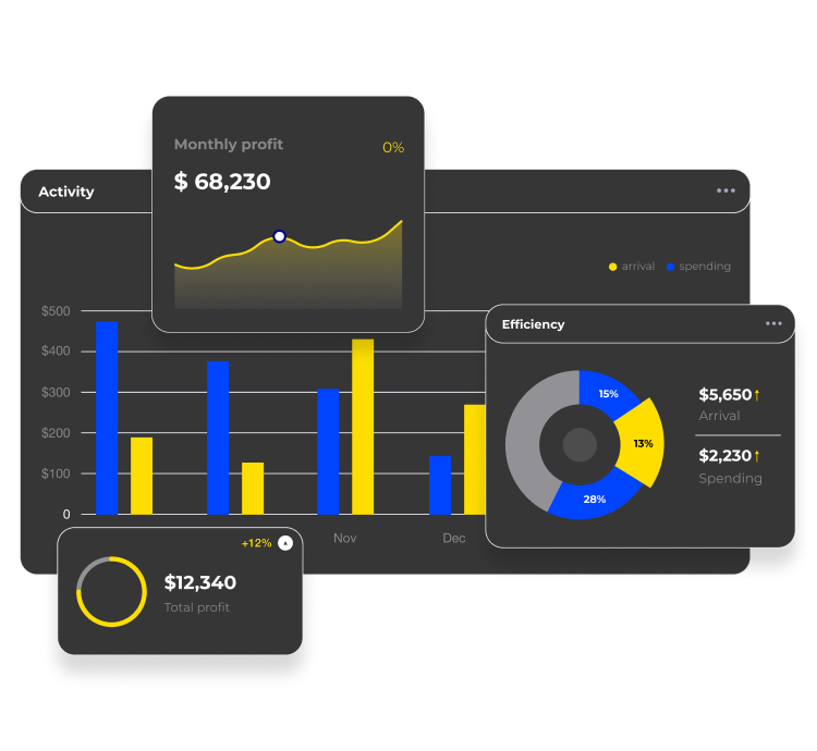 Financial Cloud