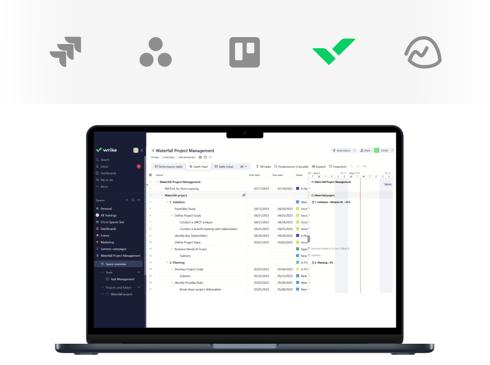 jira